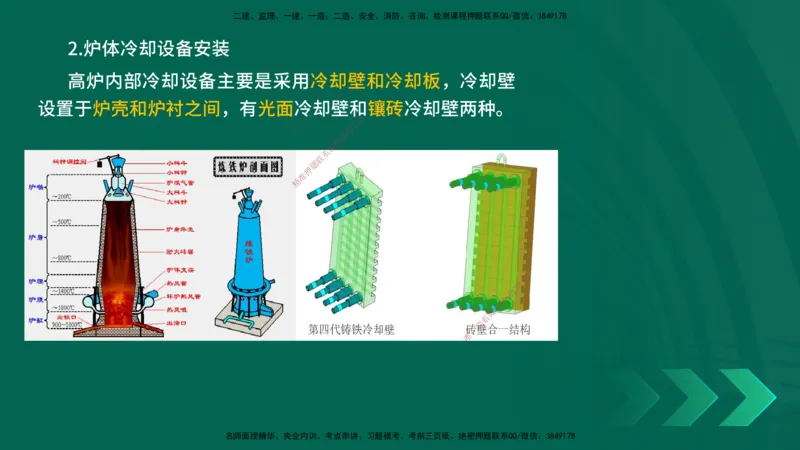 25一建《机电实务》预测金点在线版_2026年一级建造师_2026年一建机电_2025年一建机电SVIP_04-冲刺串讲✿考点强化✿小灶集训_69-机电《黄金预测金点》时老师YL