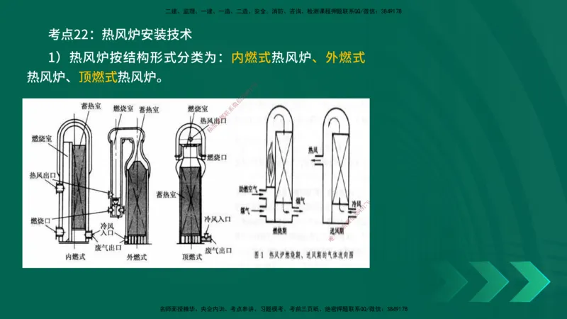 25一建《机电实务》预测金点在线版_2026年一级建造师_2026年一建机电_2025年一建机电SVIP_04-冲刺串讲✿考点强化✿小灶集训_69-机电《黄金预测金点》时老师YL