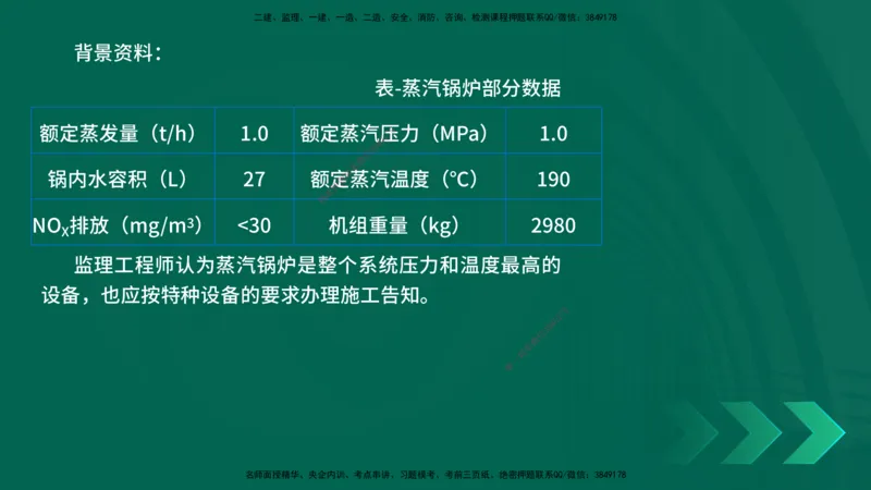 25一建《机电实务》预测金点在线版_2026年一级建造师_2026年一建机电_2025年一建机电SVIP_04-冲刺串讲✿考点强化✿小灶集训_69-机电《黄金预测金点》时老师YL