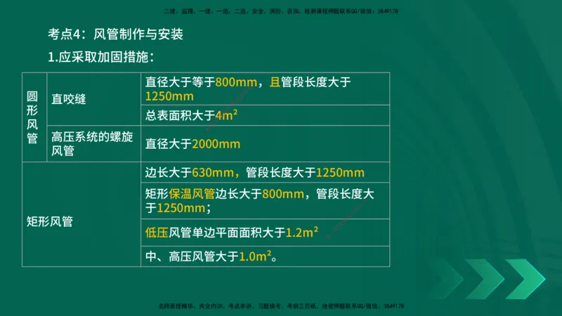 25一建《机电实务》预测金点在线版_2026年一级建造师_2026年一建机电_2025年一建机电SVIP_04-冲刺串讲✿考点强化✿小灶集训_69-机电《黄金预测金点》时老师YL