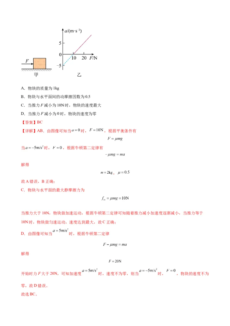 专题02动力学常见图像分析（解析版）_2025高中物理模型方法技巧高三复习专题练习讲义_高考物理图像与方法
