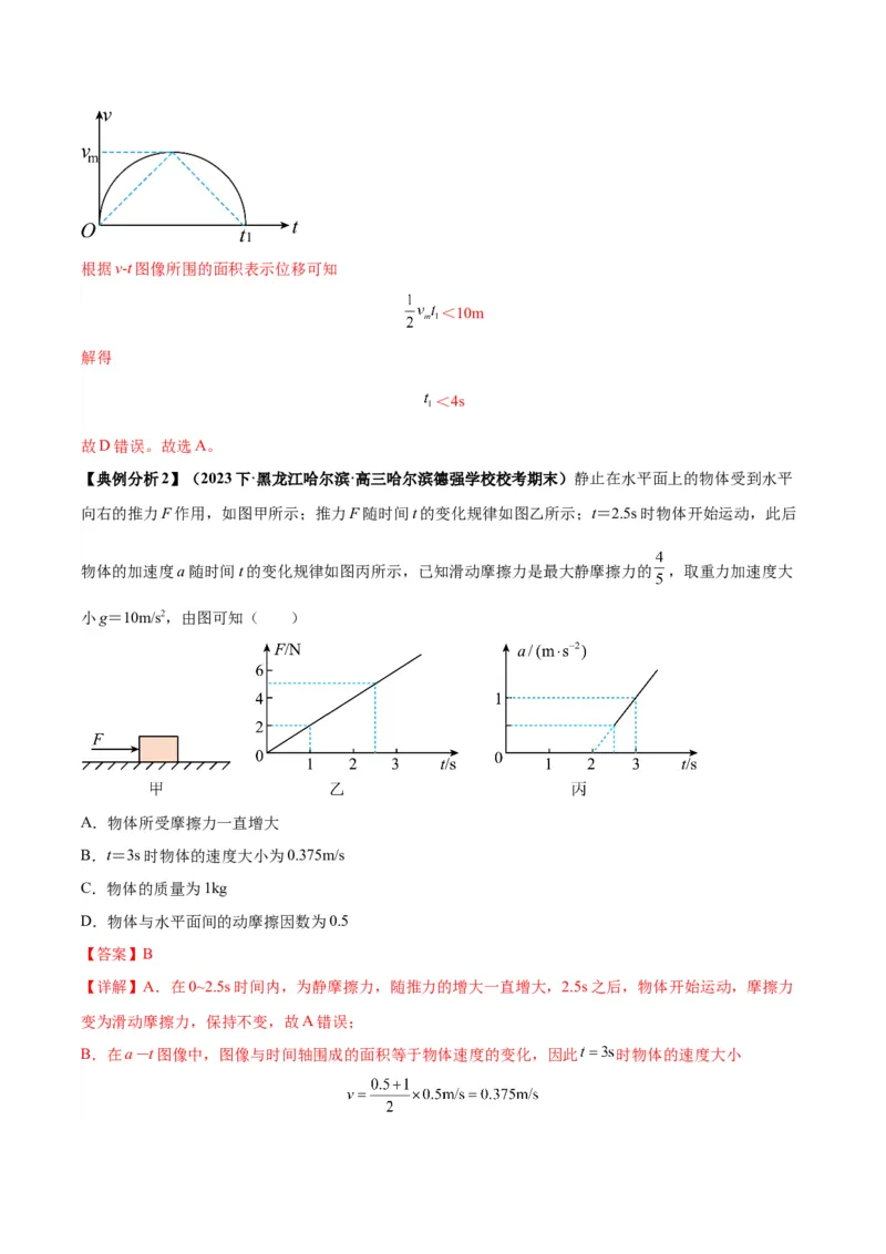 专题02动力学常见图像分析（解析版）_2025高中物理模型方法技巧高三复习专题练习讲义_高考物理图像与方法