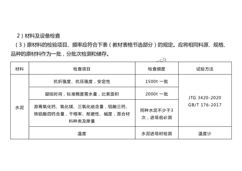011(水泥混凝土面层工程1)-黑白_2026年一级建造师_2026年一建民航_2025年一建民航SVIP_02-基础精讲✿高端面授✿深度强化_05-民航《教材精讲班》柚子SMR推荐_黑白