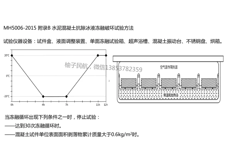 011(水泥混凝土面层工程1)-黑白_2026年一级建造师_2026年一建民航_2025年一建民航SVIP_02-基础精讲✿高端面授✿深度强化_05-民航《教材精讲班》柚子SMR推荐_黑白