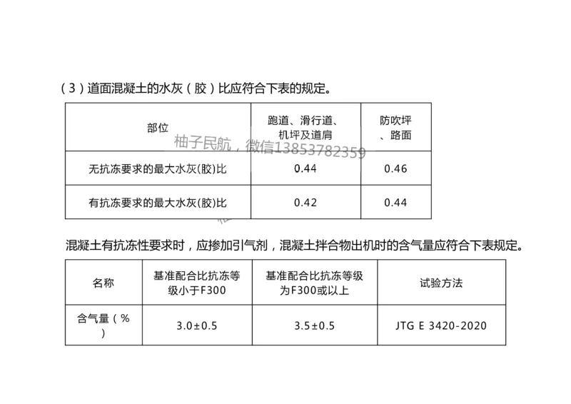 011(水泥混凝土面层工程1)-黑白_2026年一级建造师_2026年一建民航_2025年一建民航SVIP_02-基础精讲✿高端面授✿深度强化_05-民航《教材精讲班》柚子SMR推荐_黑白