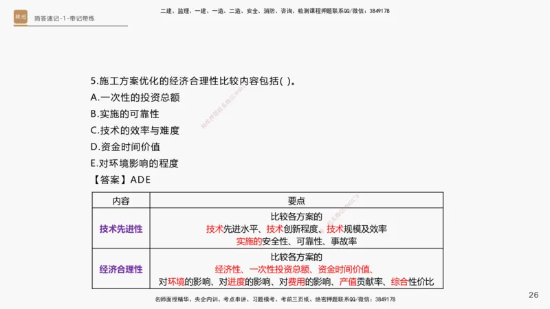01.2025杨海军-简答速记-机电实务1、2（带记）_2026年一级建造师_2026年一建机电_2025年一建机电SVIP_03-习题精析✿实战特训✿模考通关_46-机电《简答速记带练》杨海军HX_讲义