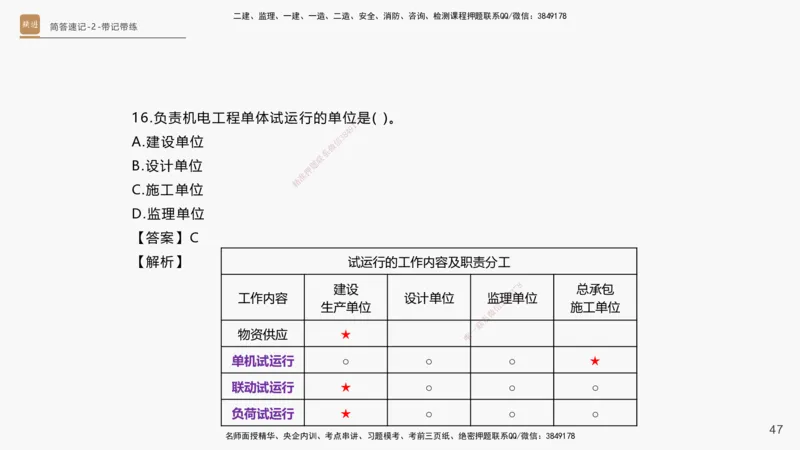 01.2025杨海军-简答速记-机电实务1、2（带记）_2026年一级建造师_2026年一建机电_2025年一建机电SVIP_03-习题精析✿实战特训✿模考通关_46-机电《简答速记带练》杨海军HX_讲义