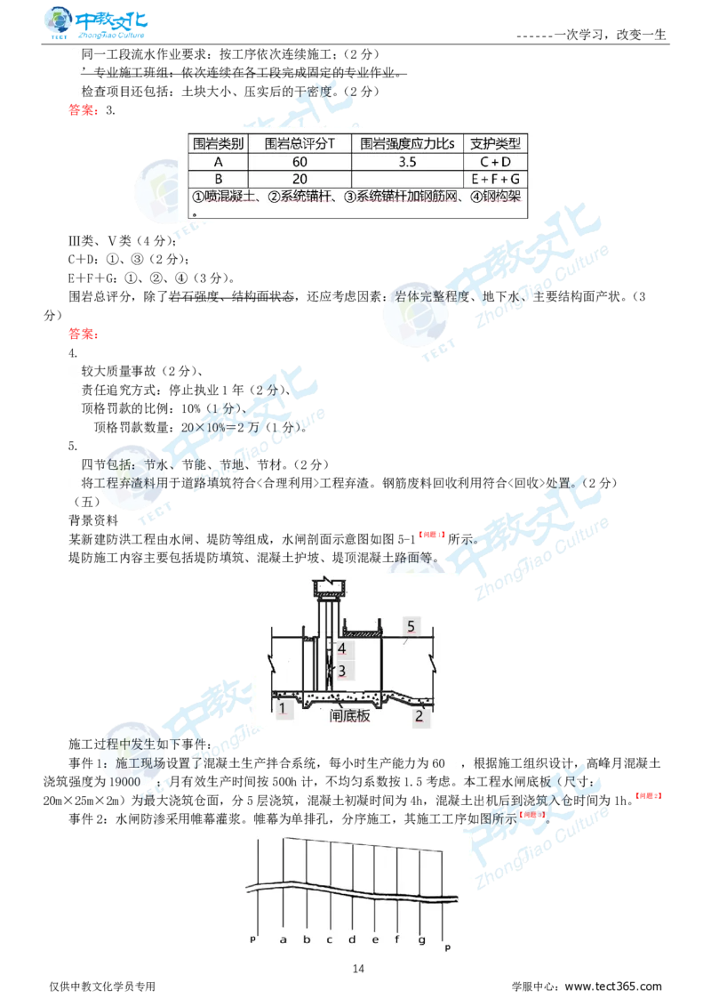 06.一建水利-2024年真题解析-讲义_2026年一级建造师_2026年一建水利_2025年一建水利SVIP_03-习题精析✿实战特训✿模考通关_14-水利《高频考题班》李想ZJ_课程讲义
