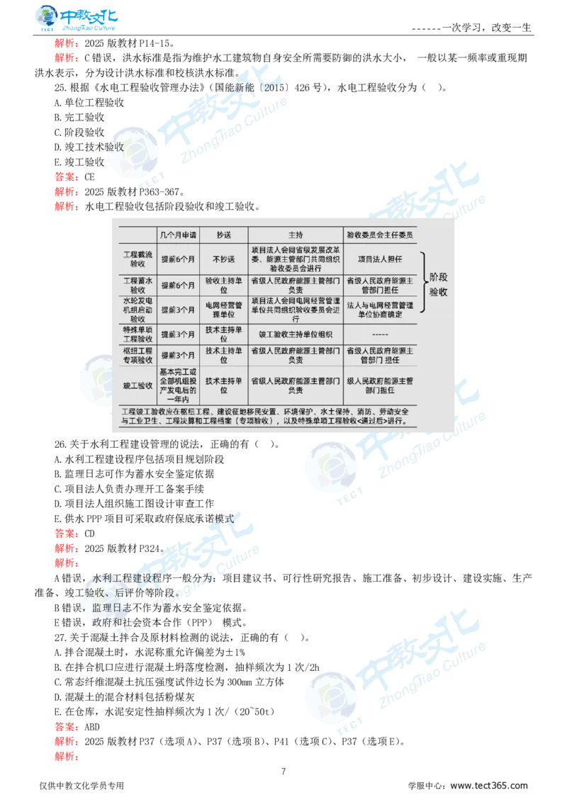 06.一建水利-2024年真题解析-讲义_2026年一级建造师_2026年一建水利_2025年一建水利SVIP_03-习题精析✿实战特训✿模考通关_14-水利《高频考题班》李想ZJ_课程讲义