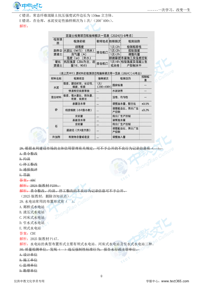 06.一建水利-2024年真题解析-讲义_2026年一级建造师_2026年一建水利_2025年一建水利SVIP_03-习题精析✿实战特训✿模考通关_14-水利《高频考题班》李想ZJ_课程讲义
