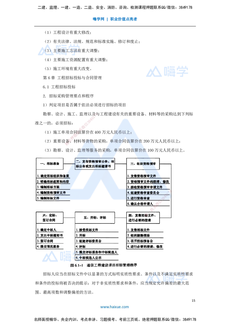 06.2025杨鹏-名师冲刺特训-（6）相关法规与标准、项目管理实务1_2026年一级建造师_2026年一建通信_2025年一建通信SVIP_04-冲刺串讲✿考点强化✿小灶集训_讲义