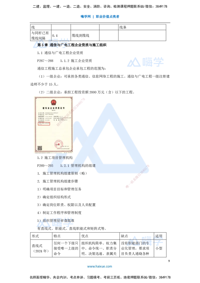 06.2025杨鹏-名师冲刺特训-（6）相关法规与标准、项目管理实务1_2026年一级建造师_2026年一建通信_2025年一建通信SVIP_04-冲刺串讲✿考点强化✿小灶集训_讲义