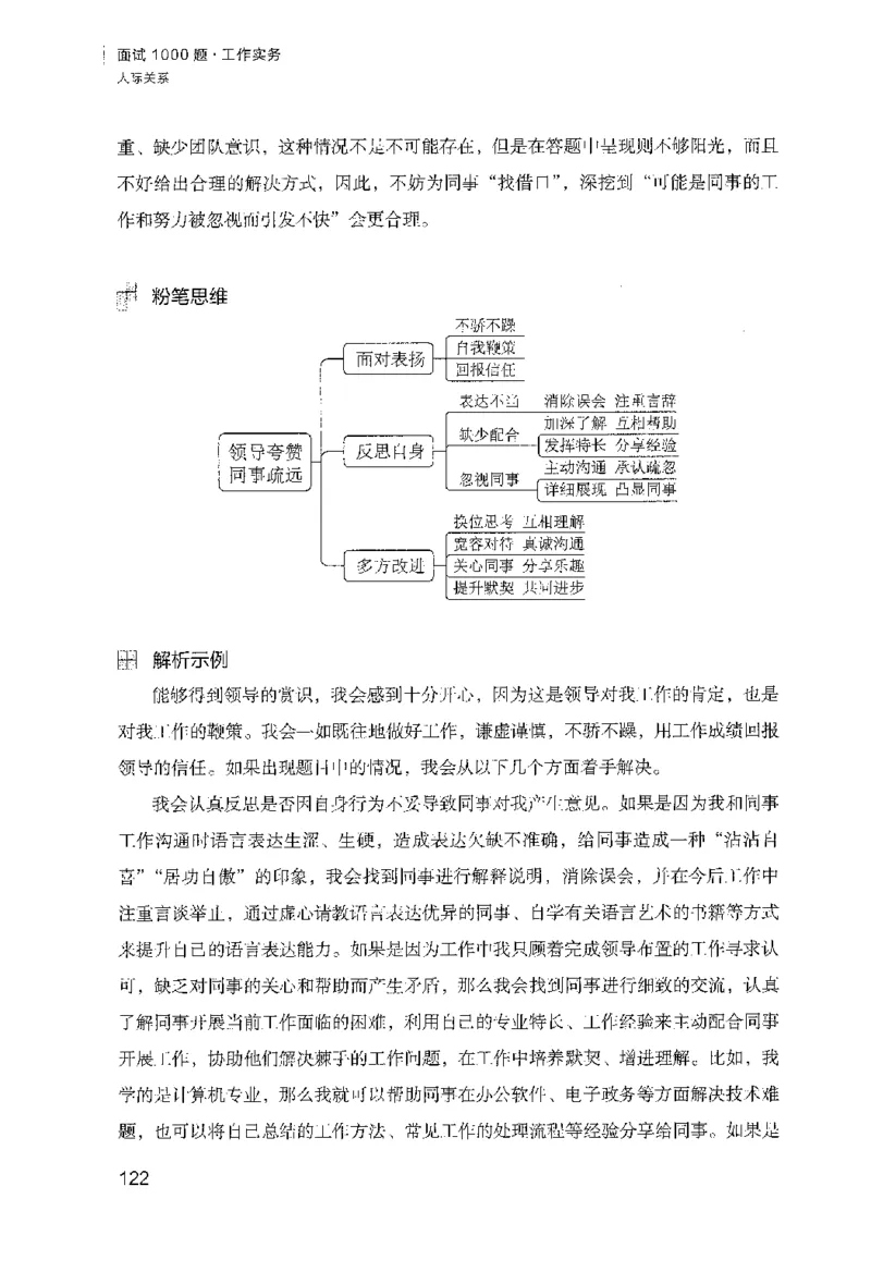 面试1000（工作实务&middot;人际关系）_2025春招题库汇总_十大行测题库_2023年十大热门题库更新中_09、易考汇总_银行面试_半结构化_粉笔面试1000题