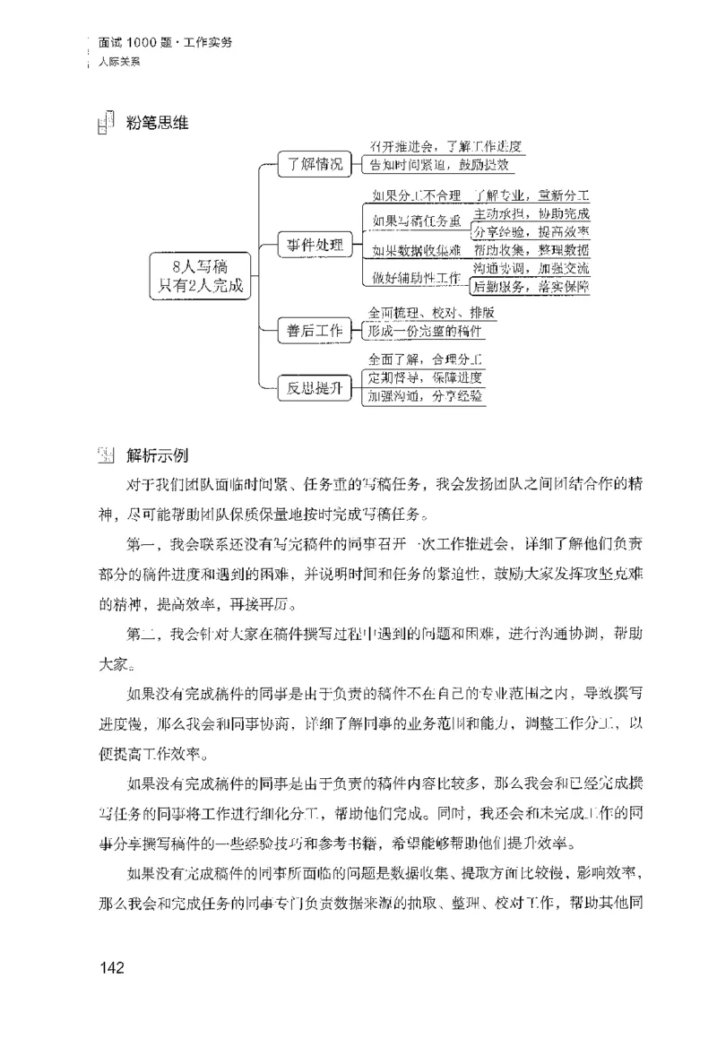 面试1000（工作实务&middot;人际关系）_2025春招题库汇总_十大行测题库_2023年十大热门题库更新中_09、易考汇总_银行面试_半结构化_粉笔面试1000题