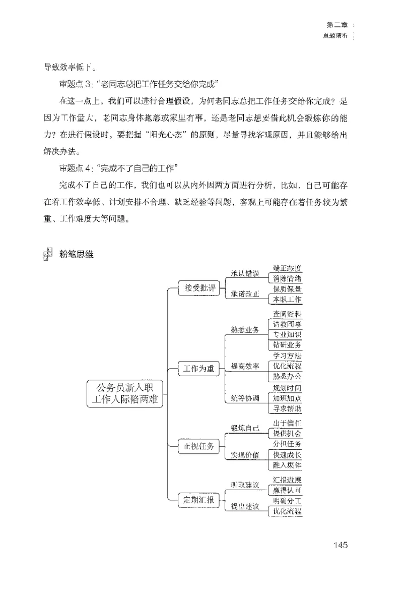 面试1000（工作实务&middot;人际关系）_2025春招题库汇总_十大行测题库_2023年十大热门题库更新中_09、易考汇总_银行面试_半结构化_粉笔面试1000题