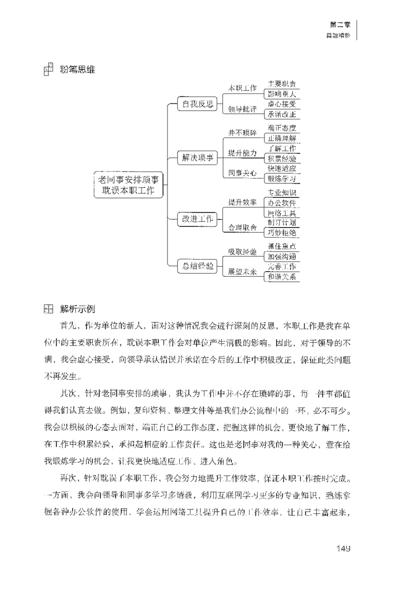面试1000（工作实务&middot;人际关系）_2025春招题库汇总_十大行测题库_2023年十大热门题库更新中_09、易考汇总_银行面试_半结构化_粉笔面试1000题