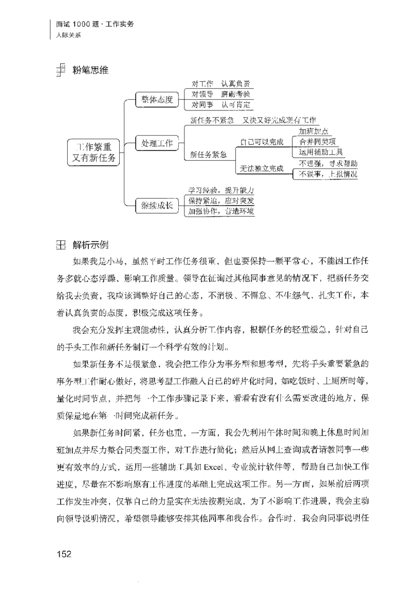 面试1000（工作实务&middot;人际关系）_2025春招题库汇总_十大行测题库_2023年十大热门题库更新中_09、易考汇总_银行面试_半结构化_粉笔面试1000题