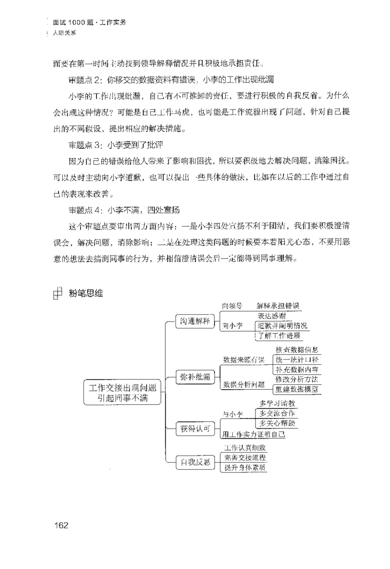 面试1000（工作实务&middot;人际关系）_2025春招题库汇总_十大行测题库_2023年十大热门题库更新中_09、易考汇总_银行面试_半结构化_粉笔面试1000题