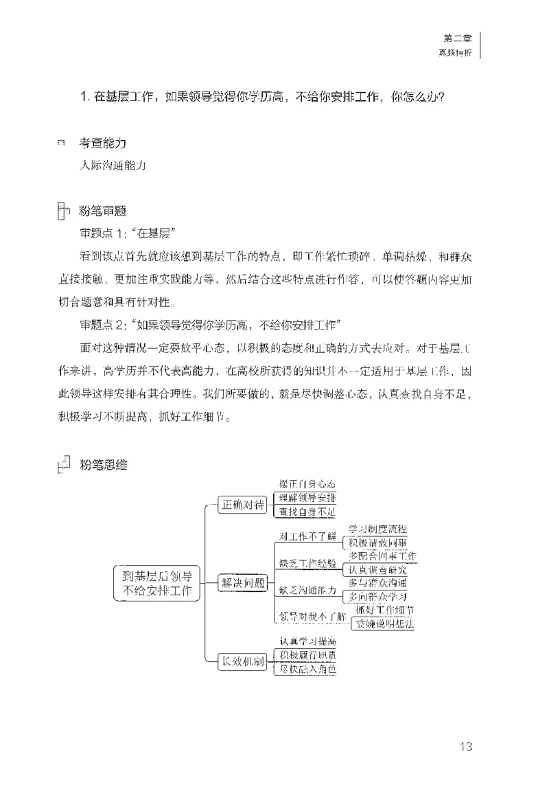 面试1000（工作实务&middot;人际关系）_2025春招题库汇总_十大行测题库_2023年十大热门题库更新中_09、易考汇总_银行面试_半结构化_粉笔面试1000题