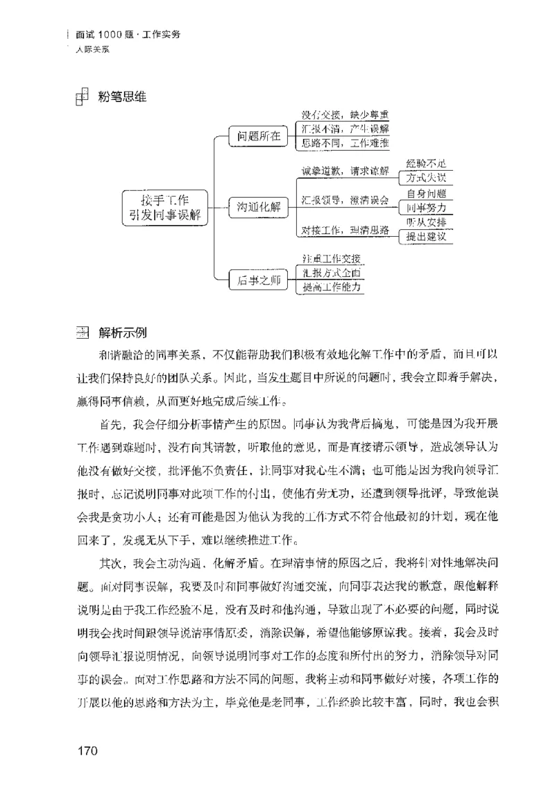 面试1000（工作实务&middot;人际关系）_2025春招题库汇总_十大行测题库_2023年十大热门题库更新中_09、易考汇总_银行面试_半结构化_粉笔面试1000题
