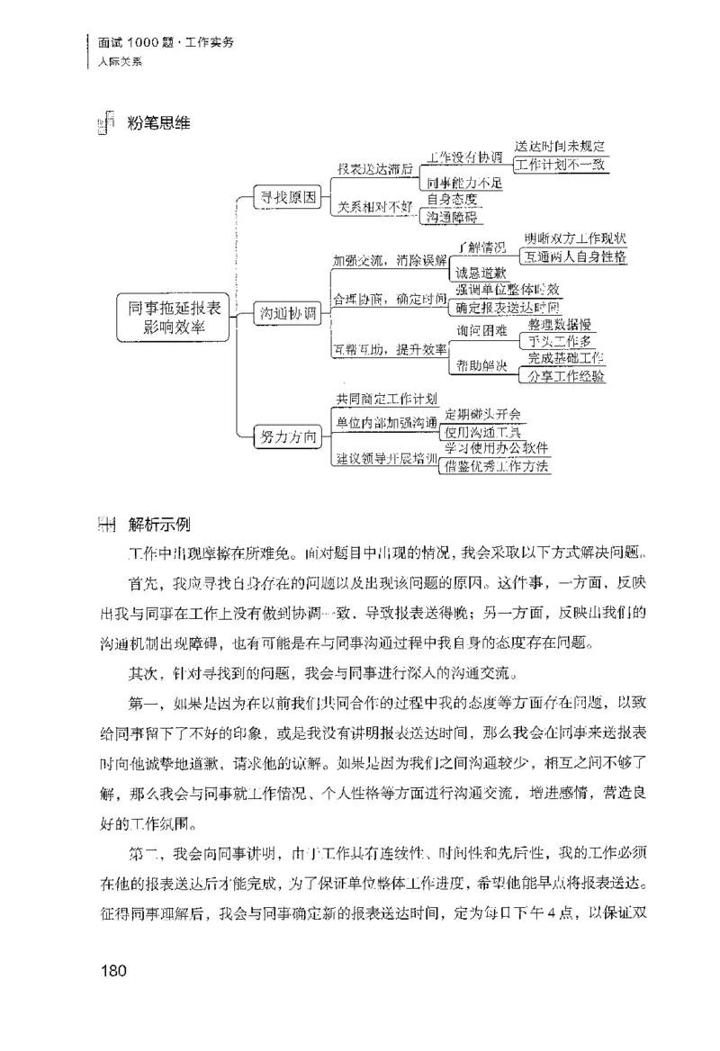 面试1000（工作实务&middot;人际关系）_2025春招题库汇总_十大行测题库_2023年十大热门题库更新中_09、易考汇总_银行面试_半结构化_粉笔面试1000题
