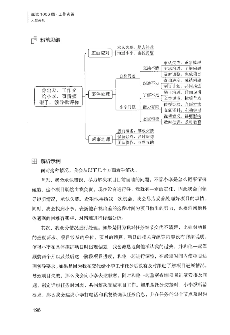 面试1000（工作实务&middot;人际关系）_2025春招题库汇总_十大行测题库_2023年十大热门题库更新中_09、易考汇总_银行面试_半结构化_粉笔面试1000题