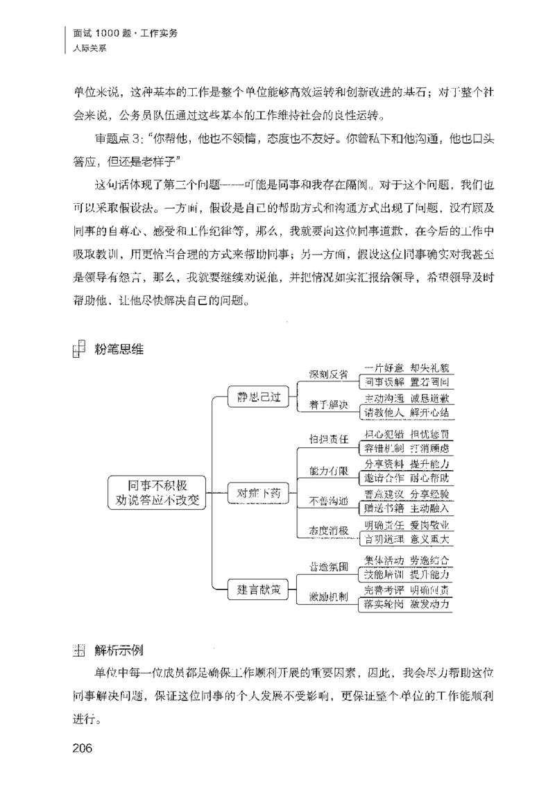 面试1000（工作实务&middot;人际关系）_2025春招题库汇总_十大行测题库_2023年十大热门题库更新中_09、易考汇总_银行面试_半结构化_粉笔面试1000题