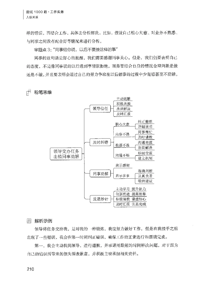 面试1000（工作实务&middot;人际关系）_2025春招题库汇总_十大行测题库_2023年十大热门题库更新中_09、易考汇总_银行面试_半结构化_粉笔面试1000题