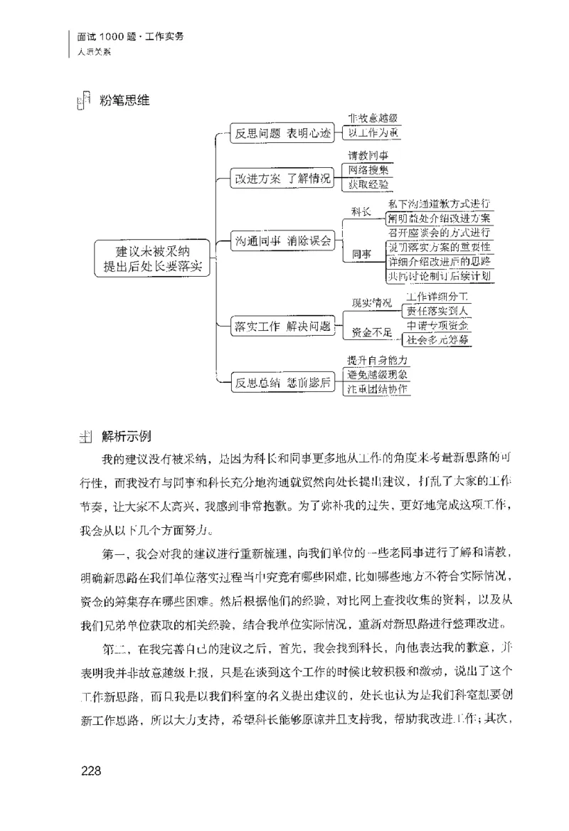 面试1000（工作实务&middot;人际关系）_2025春招题库汇总_十大行测题库_2023年十大热门题库更新中_09、易考汇总_银行面试_半结构化_粉笔面试1000题