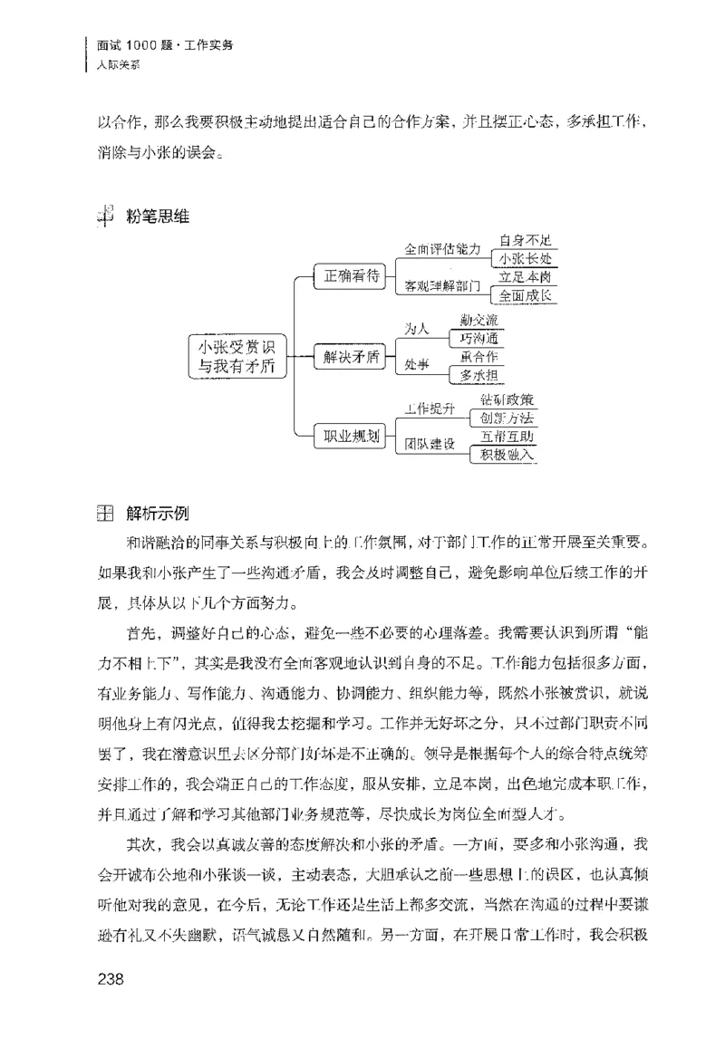 面试1000（工作实务&middot;人际关系）_2025春招题库汇总_十大行测题库_2023年十大热门题库更新中_09、易考汇总_银行面试_半结构化_粉笔面试1000题