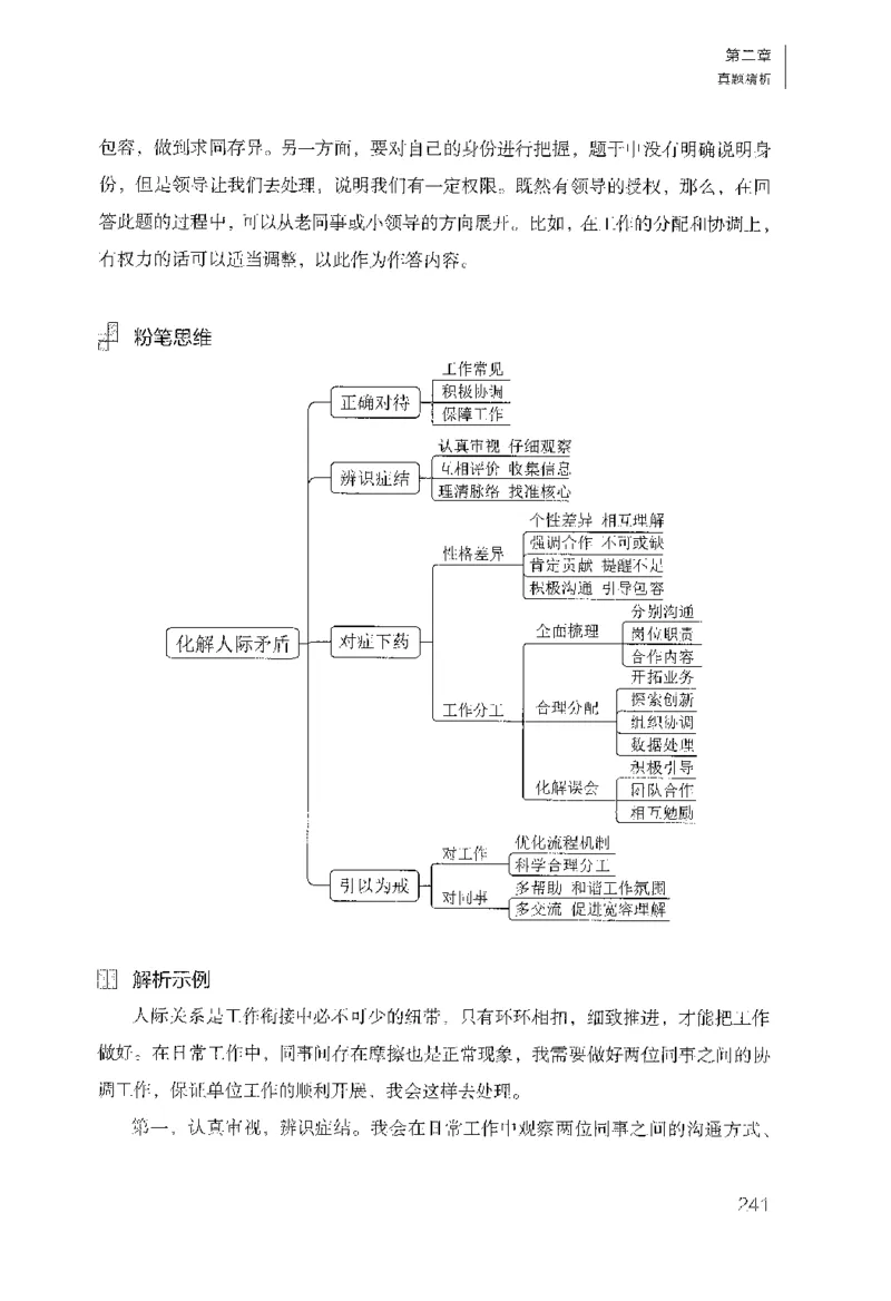 面试1000（工作实务&middot;人际关系）_2025春招题库汇总_十大行测题库_2023年十大热门题库更新中_09、易考汇总_银行面试_半结构化_粉笔面试1000题