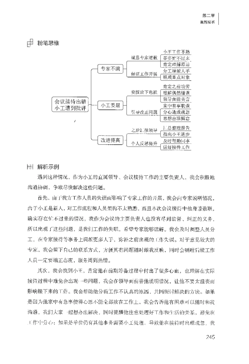 面试1000（工作实务&middot;人际关系）_2025春招题库汇总_十大行测题库_2023年十大热门题库更新中_09、易考汇总_银行面试_半结构化_粉笔面试1000题