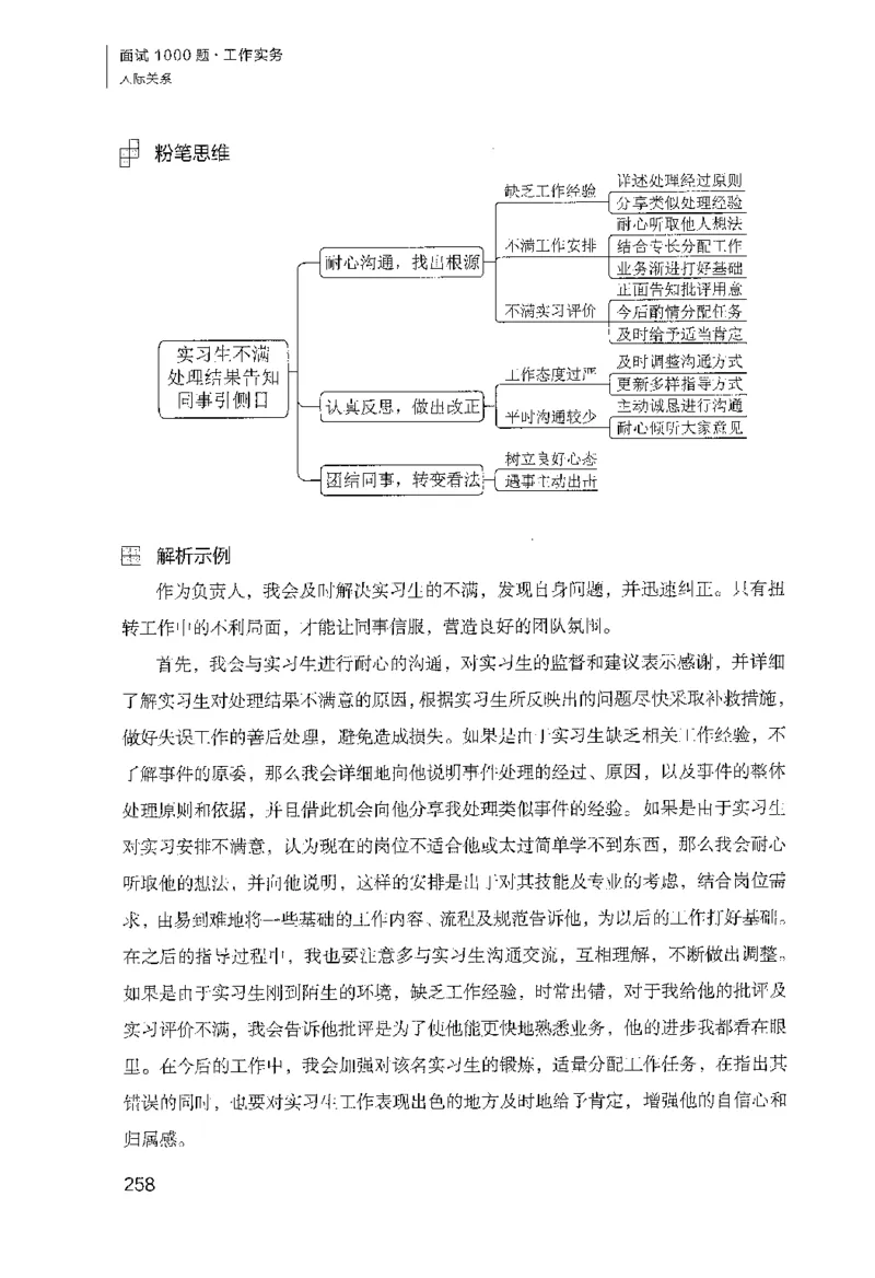 面试1000（工作实务&middot;人际关系）_2025春招题库汇总_十大行测题库_2023年十大热门题库更新中_09、易考汇总_银行面试_半结构化_粉笔面试1000题