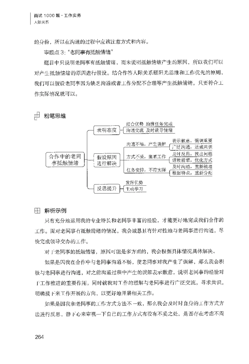 面试1000（工作实务&middot;人际关系）_2025春招题库汇总_十大行测题库_2023年十大热门题库更新中_09、易考汇总_银行面试_半结构化_粉笔面试1000题