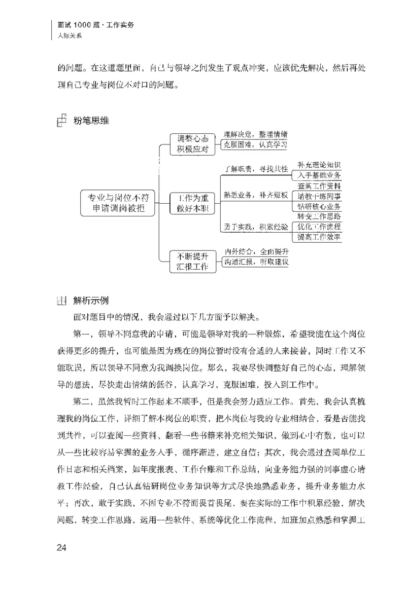 面试1000（工作实务&middot;人际关系）_2025春招题库汇总_十大行测题库_2023年十大热门题库更新中_09、易考汇总_银行面试_半结构化_粉笔面试1000题