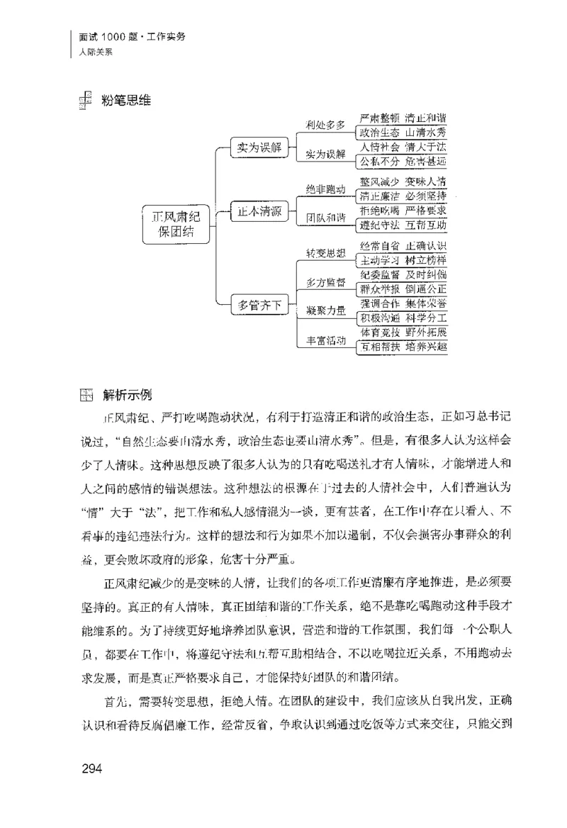 面试1000（工作实务&middot;人际关系）_2025春招题库汇总_十大行测题库_2023年十大热门题库更新中_09、易考汇总_银行面试_半结构化_粉笔面试1000题