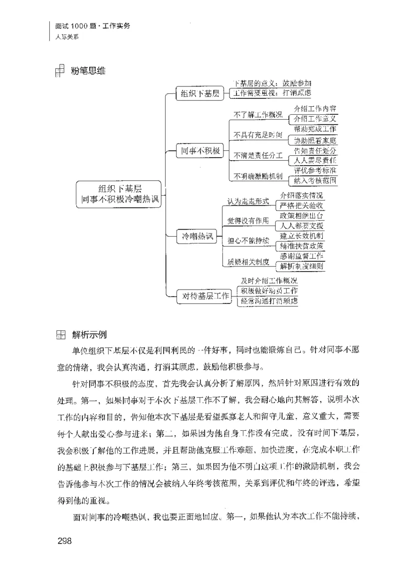 面试1000（工作实务&middot;人际关系）_2025春招题库汇总_十大行测题库_2023年十大热门题库更新中_09、易考汇总_银行面试_半结构化_粉笔面试1000题