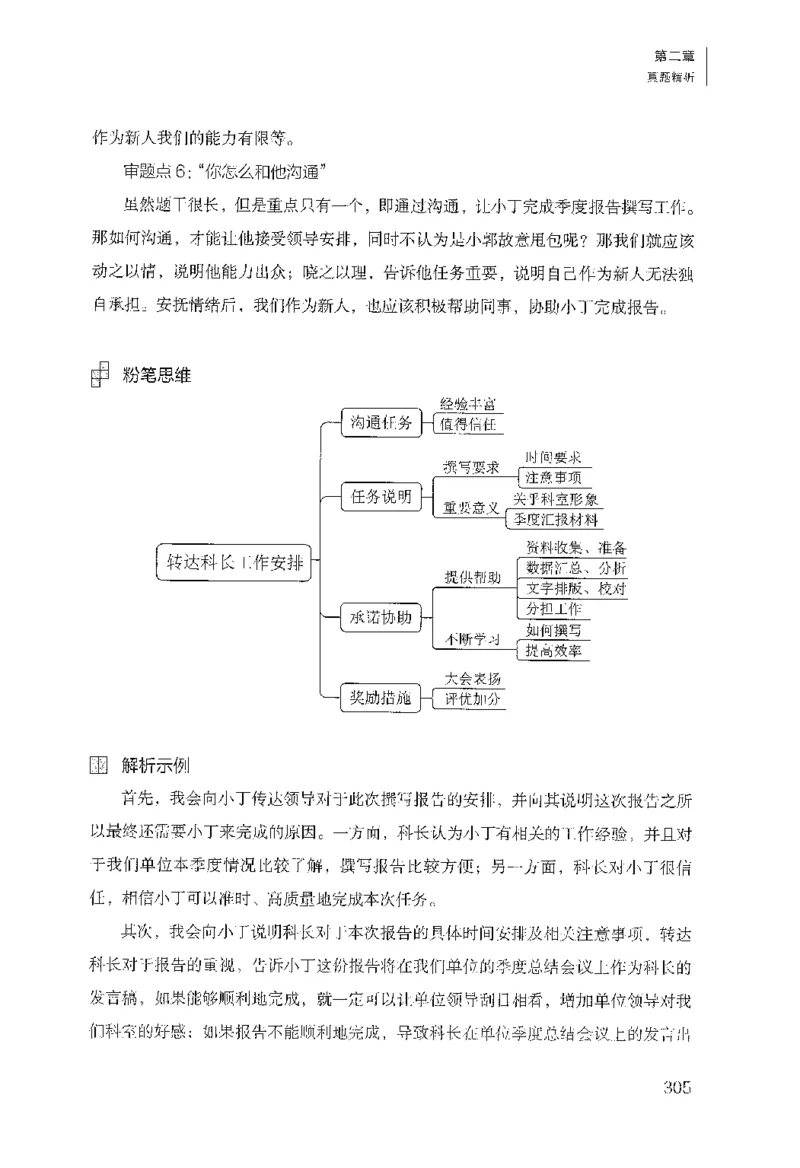 面试1000（工作实务&middot;人际关系）_2025春招题库汇总_十大行测题库_2023年十大热门题库更新中_09、易考汇总_银行面试_半结构化_粉笔面试1000题