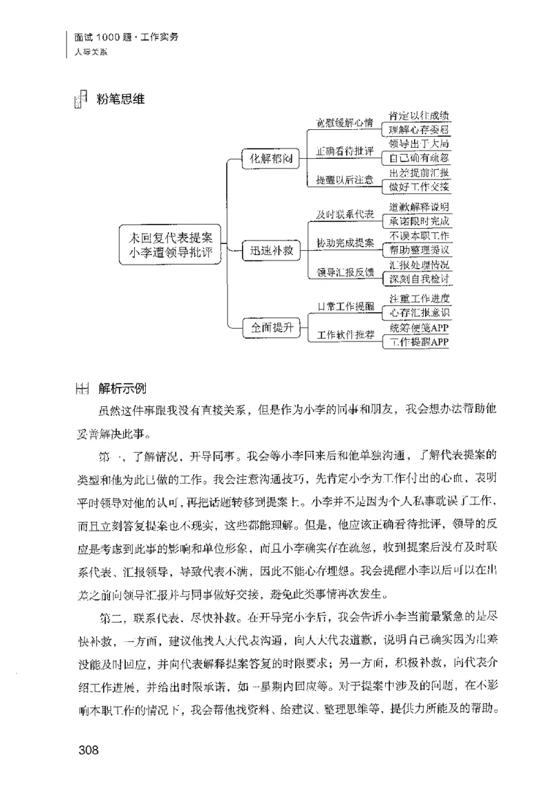 面试1000（工作实务&middot;人际关系）_2025春招题库汇总_十大行测题库_2023年十大热门题库更新中_09、易考汇总_银行面试_半结构化_粉笔面试1000题