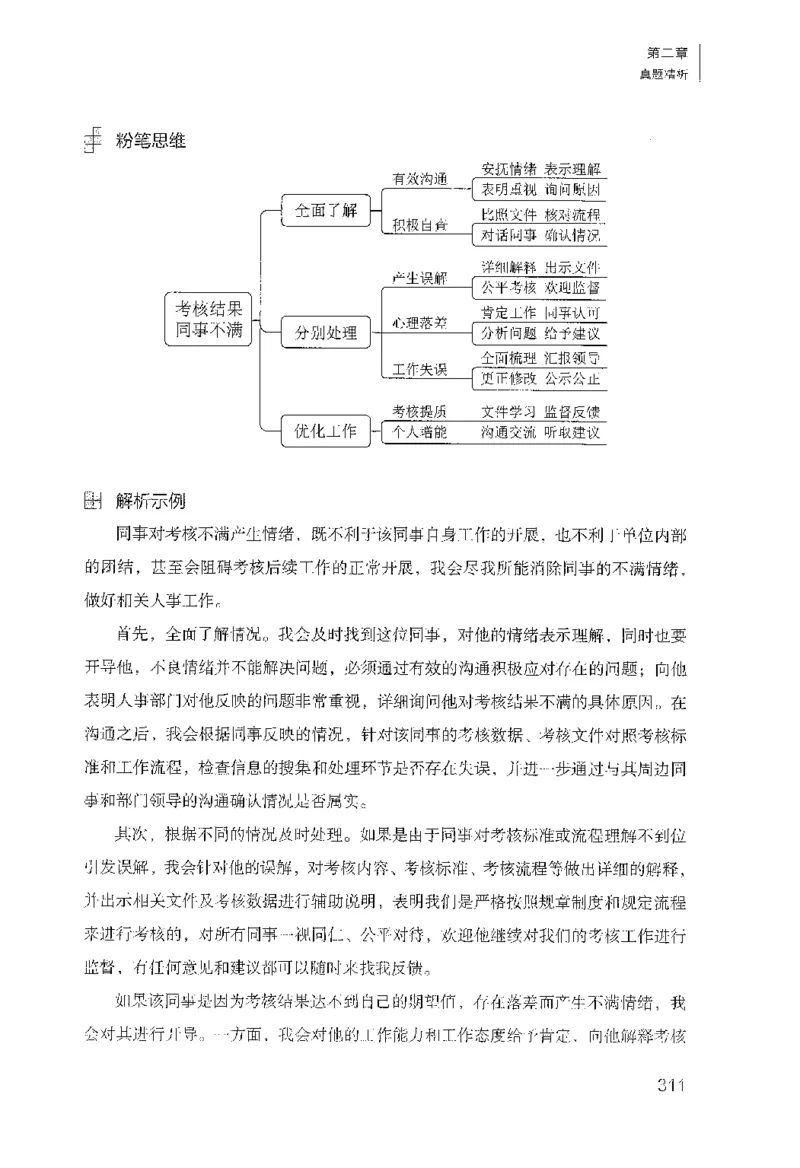 面试1000（工作实务&middot;人际关系）_2025春招题库汇总_十大行测题库_2023年十大热门题库更新中_09、易考汇总_银行面试_半结构化_粉笔面试1000题