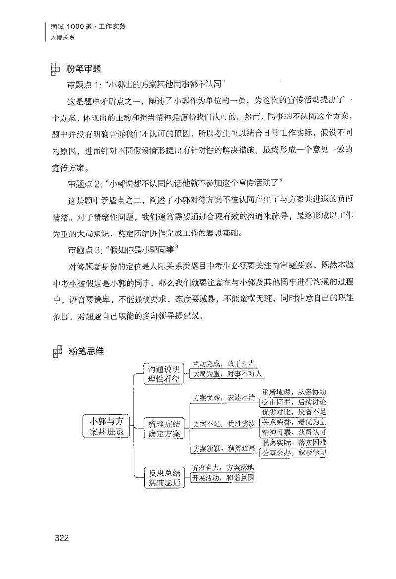 面试1000（工作实务&middot;人际关系）_2025春招题库汇总_十大行测题库_2023年十大热门题库更新中_09、易考汇总_银行面试_半结构化_粉笔面试1000题