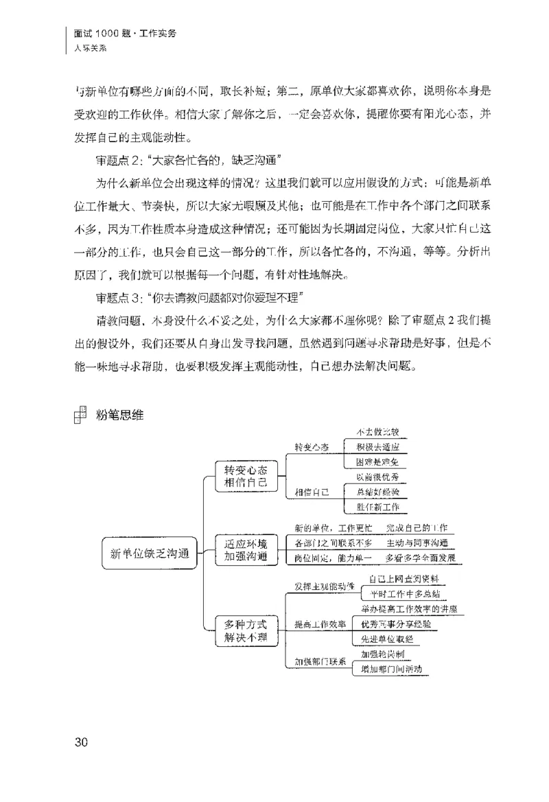 面试1000（工作实务&middot;人际关系）_2025春招题库汇总_十大行测题库_2023年十大热门题库更新中_09、易考汇总_银行面试_半结构化_粉笔面试1000题