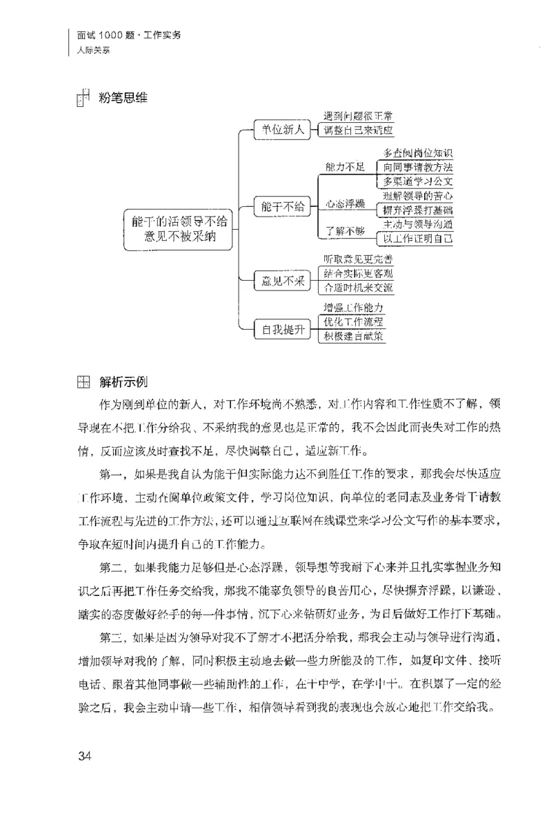 面试1000（工作实务&middot;人际关系）_2025春招题库汇总_十大行测题库_2023年十大热门题库更新中_09、易考汇总_银行面试_半结构化_粉笔面试1000题