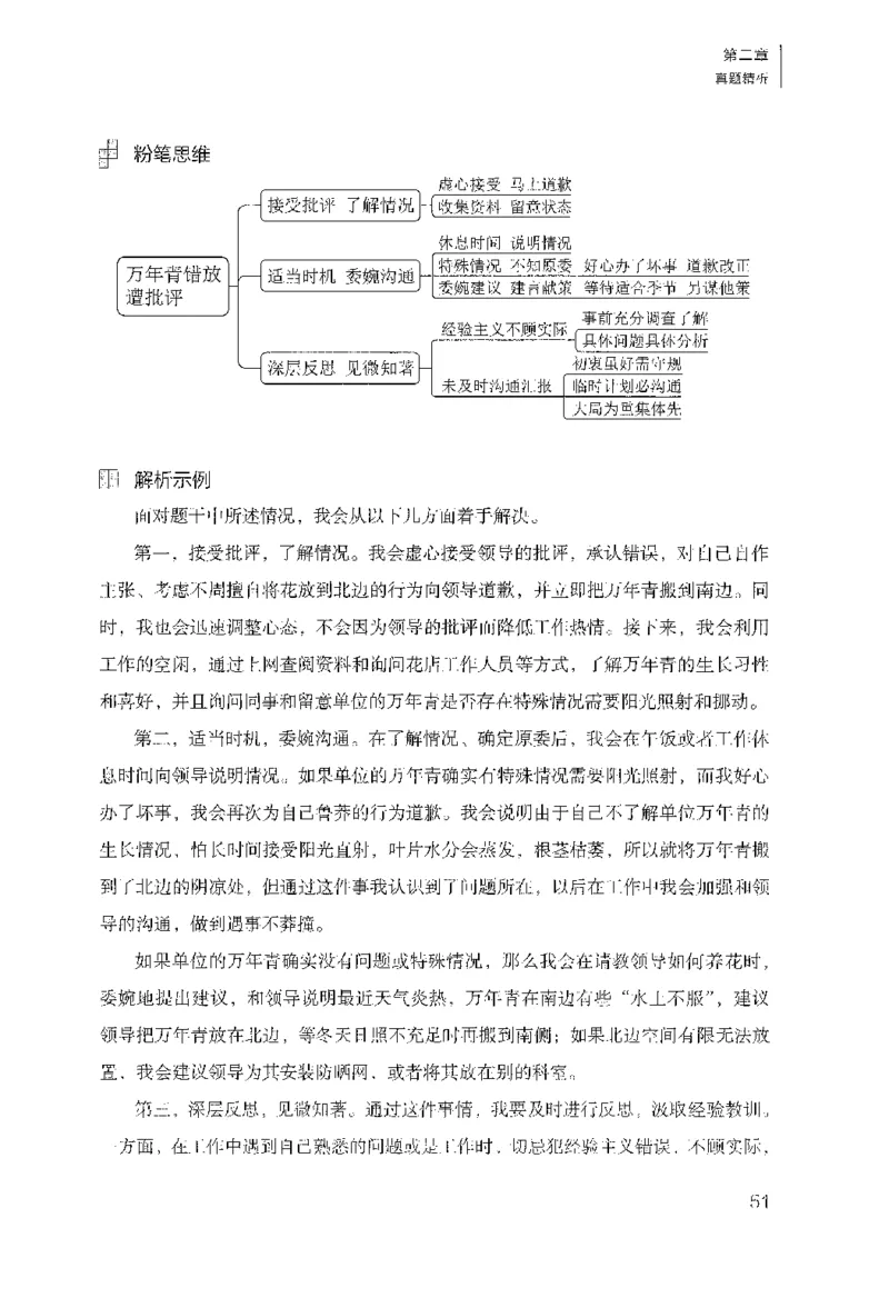 面试1000（工作实务&middot;人际关系）_2025春招题库汇总_十大行测题库_2023年十大热门题库更新中_09、易考汇总_银行面试_半结构化_粉笔面试1000题