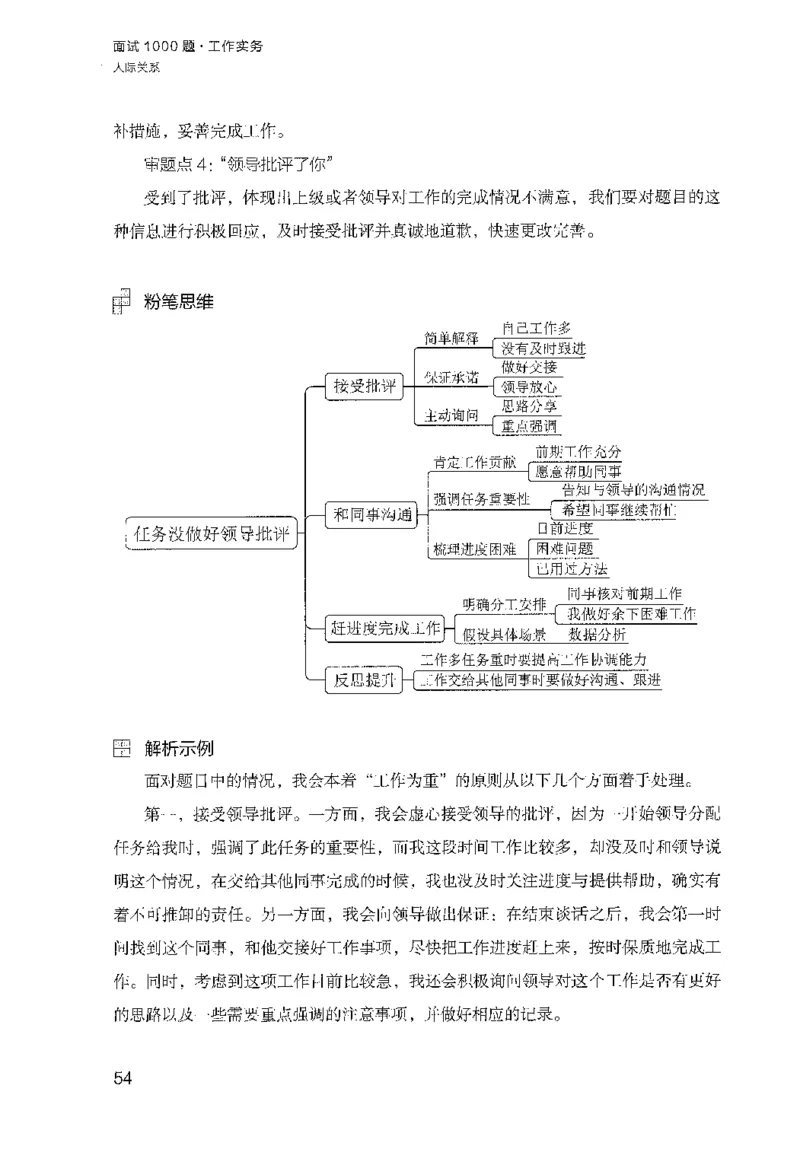 面试1000（工作实务&middot;人际关系）_2025春招题库汇总_十大行测题库_2023年十大热门题库更新中_09、易考汇总_银行面试_半结构化_粉笔面试1000题