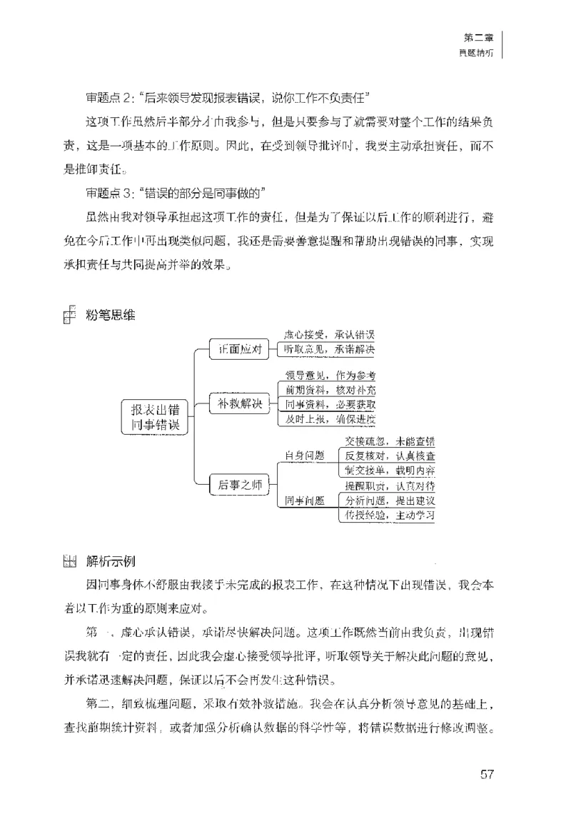 面试1000（工作实务&middot;人际关系）_2025春招题库汇总_十大行测题库_2023年十大热门题库更新中_09、易考汇总_银行面试_半结构化_粉笔面试1000题