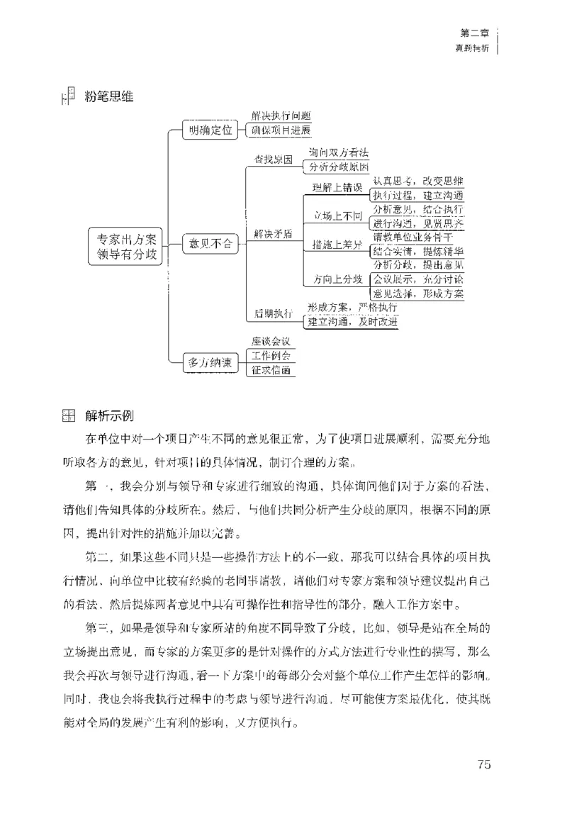 面试1000（工作实务&middot;人际关系）_2025春招题库汇总_十大行测题库_2023年十大热门题库更新中_09、易考汇总_银行面试_半结构化_粉笔面试1000题