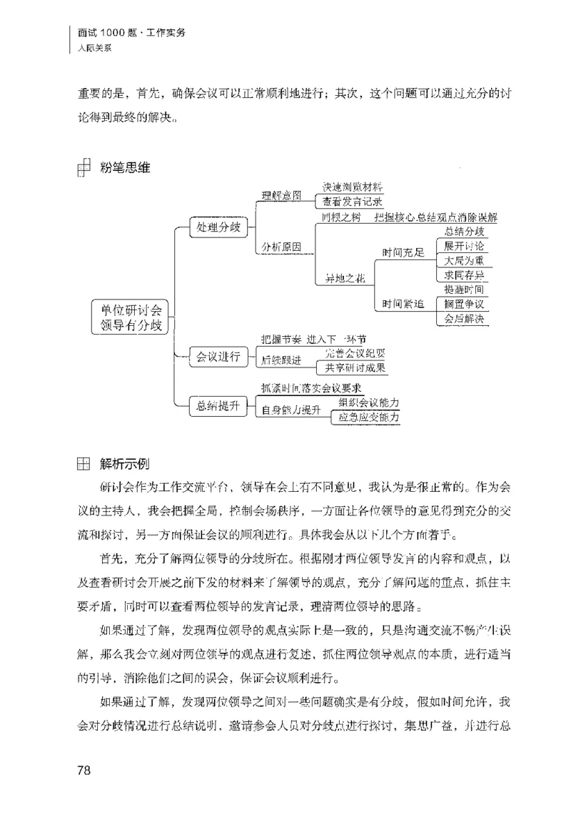 面试1000（工作实务&middot;人际关系）_2025春招题库汇总_十大行测题库_2023年十大热门题库更新中_09、易考汇总_银行面试_半结构化_粉笔面试1000题