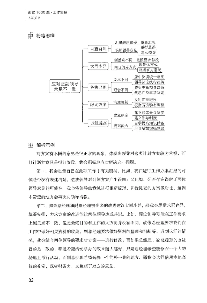 面试1000（工作实务&middot;人际关系）_2025春招题库汇总_十大行测题库_2023年十大热门题库更新中_09、易考汇总_银行面试_半结构化_粉笔面试1000题