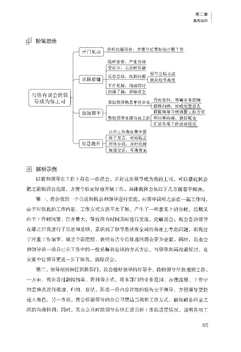 面试1000（工作实务&middot;人际关系）_2025春招题库汇总_十大行测题库_2023年十大热门题库更新中_09、易考汇总_银行面试_半结构化_粉笔面试1000题